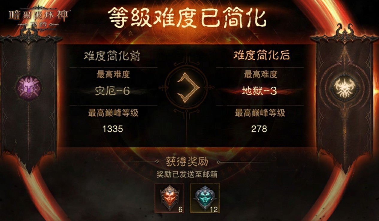 哪个人物在暗黑破坏神中最强