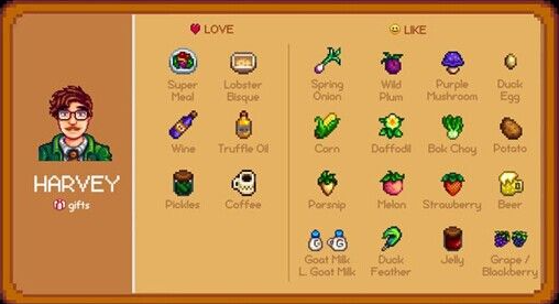 赛巴斯在星露谷物语中的位置是哪里