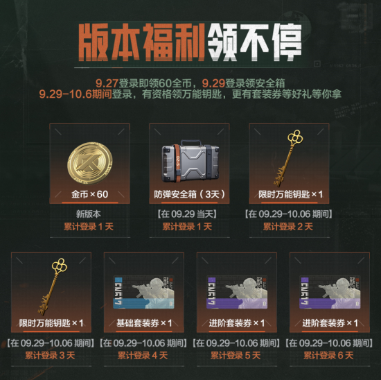 暗区突围山谷地图哪款枪最适合