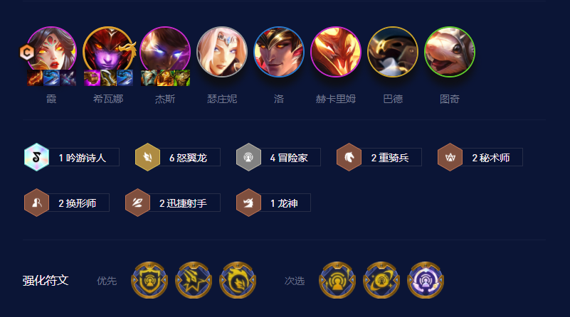 云顶之弈决斗大师转职需要注意些什么