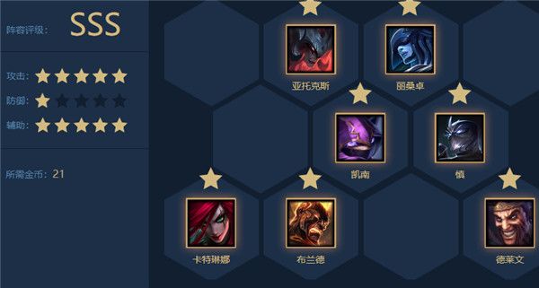云顶之弈决斗大师转职需要注意些什么