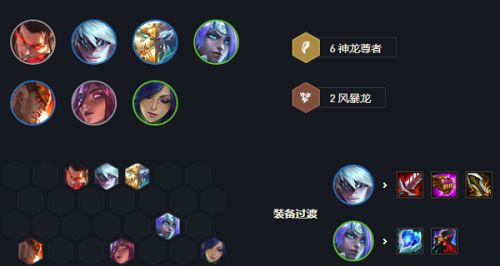 云顶之弈决斗大师转职需要注意些什么