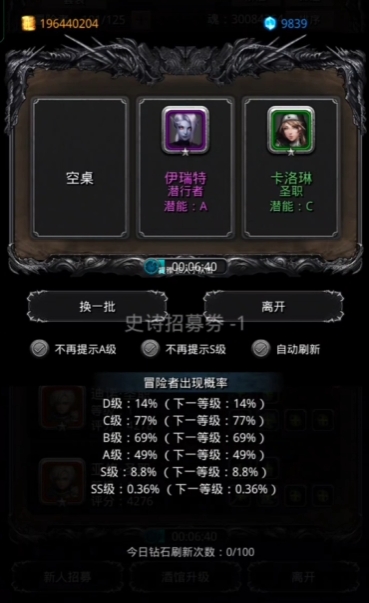 地下城堡2裂隙情报攻略有哪些要点