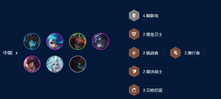 云顶之弈新版拉克丝阵容适合哪个版本