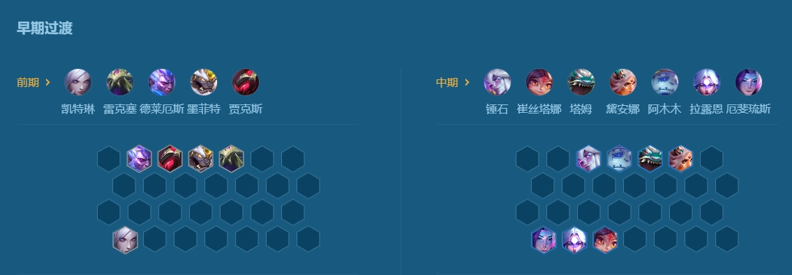 如何玩转金铲铲之战小天才九五