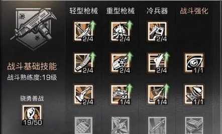 明日之后需要哪些装备来应对剧情任务