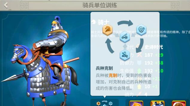 有没有办法提升万国觉醒骑兵的速度