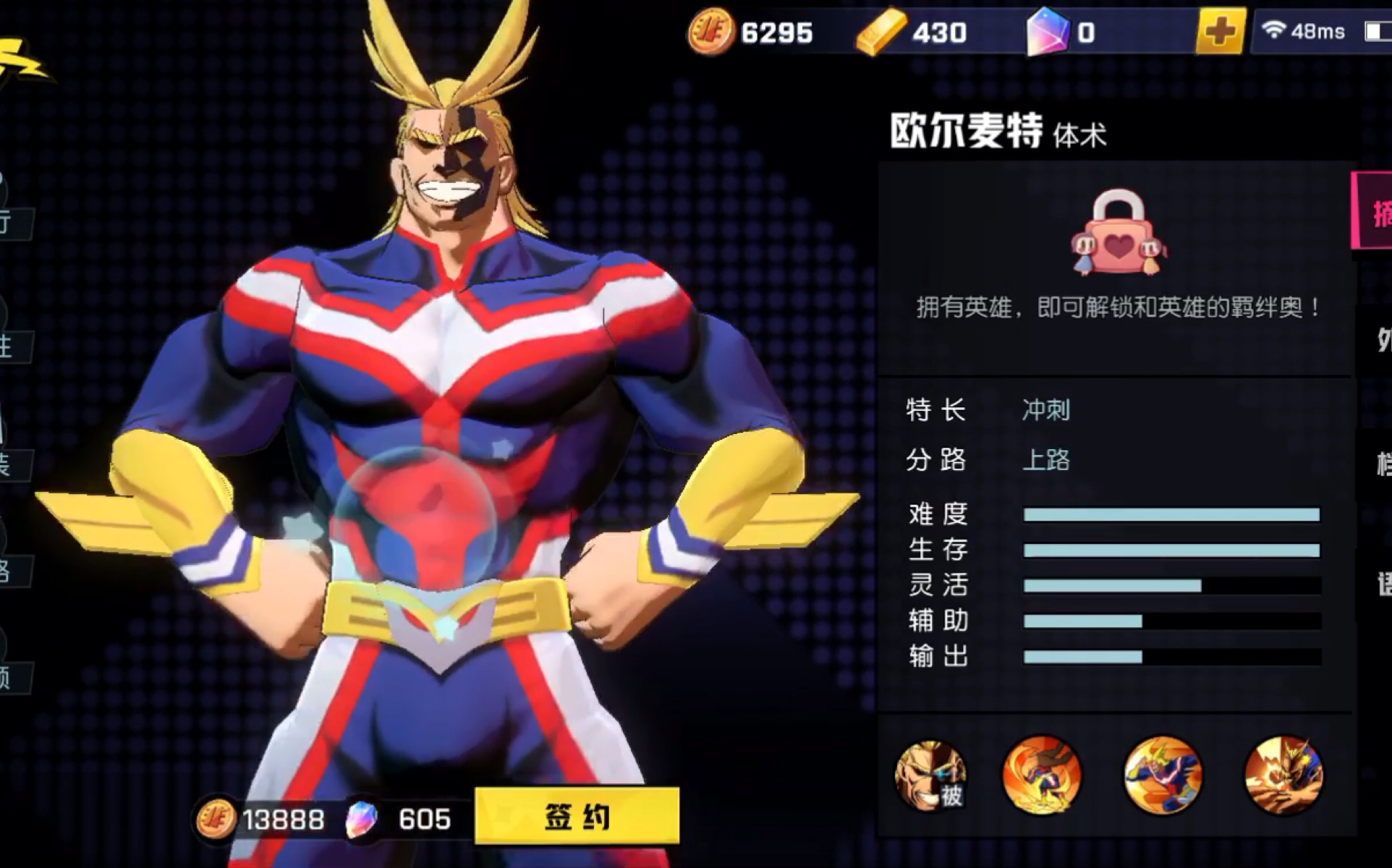 绿谷方法是否真的落入了非人学园之手