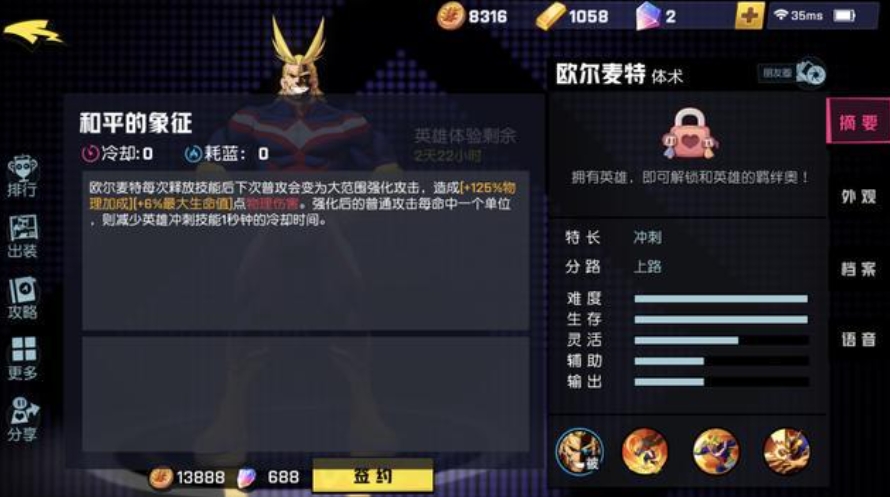绿谷方法是否真的落入了非人学园之手