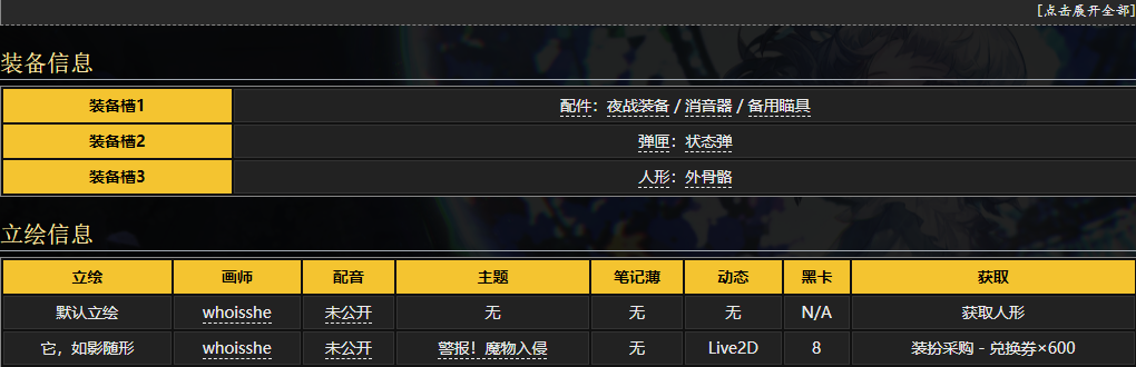 dp12版少女前线有何不同
