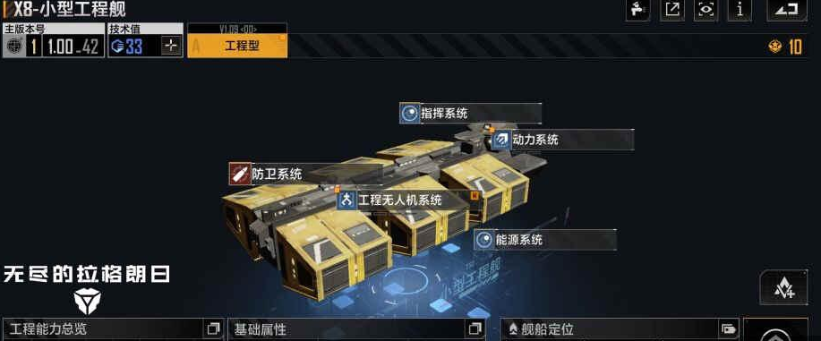无尽的拉格朗日舰载机能否提升作战能力