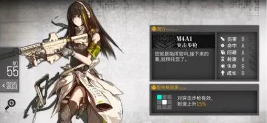 少女前线中有哪些五星枪技能值得练习