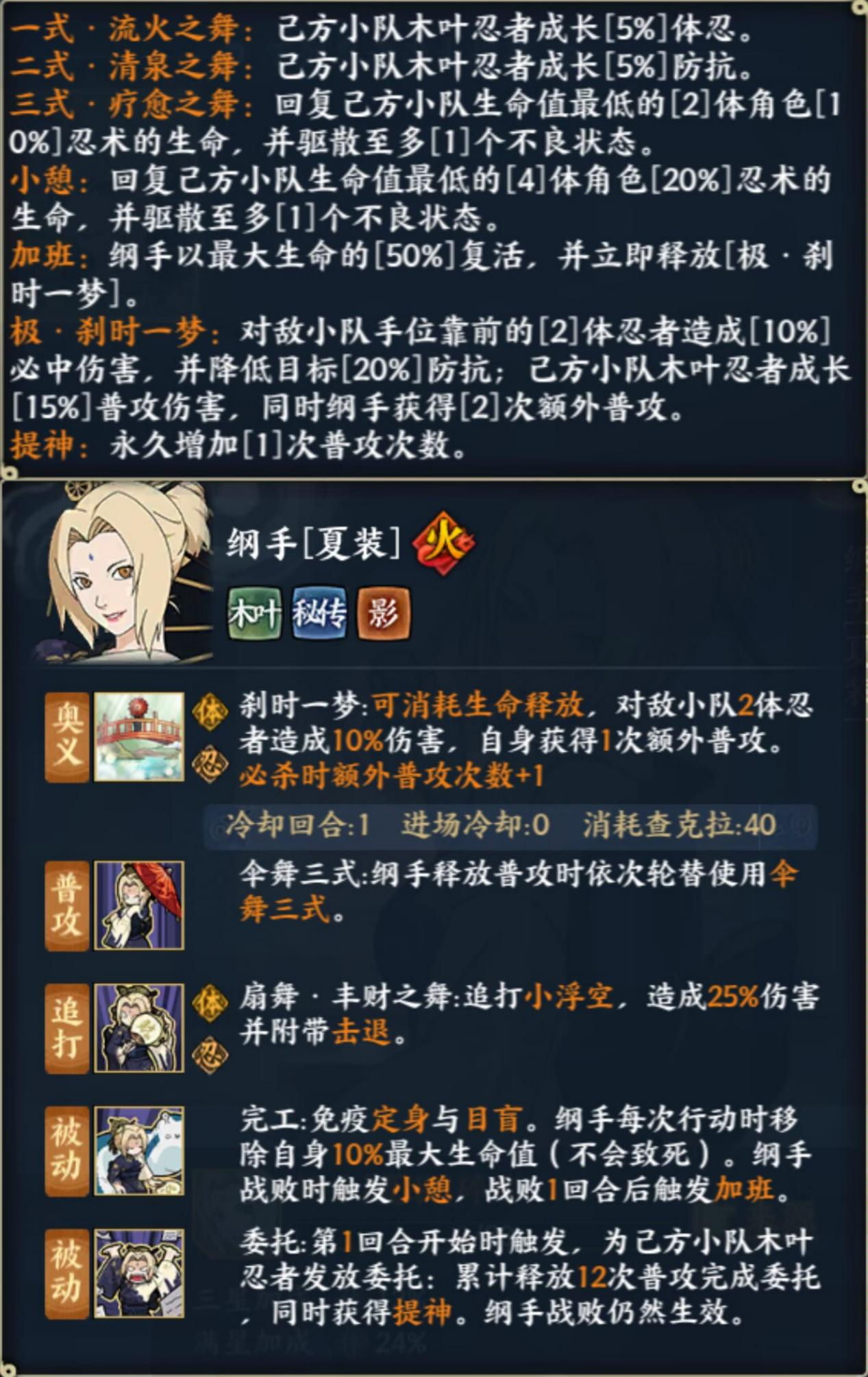 火影忍者疾风传手游怎样打造最强阵容 火影忍者疾风传手游怎样打造最强阵容