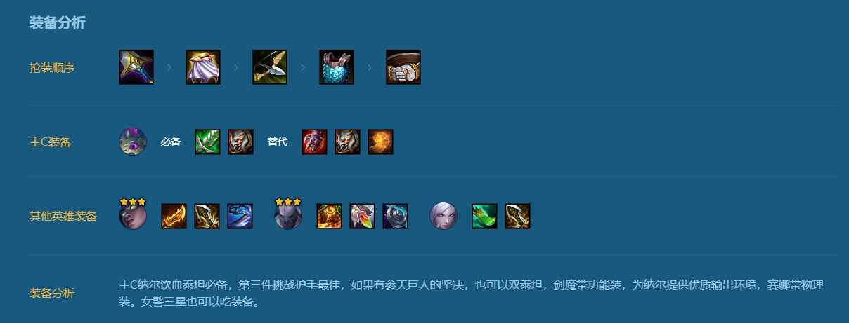 金铲铲之战六刺客装备好用吗