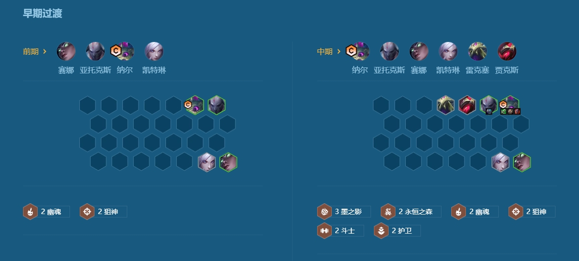 金铲铲之战六刺客装备好用吗
