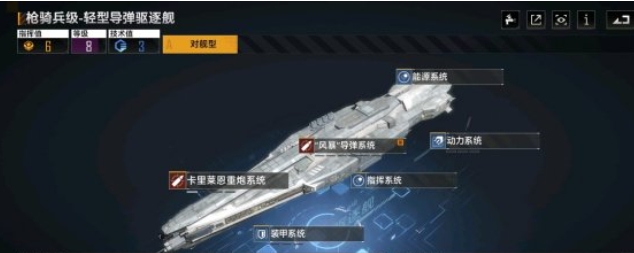 怎么在无尽的拉格朗日中寻找低级怪