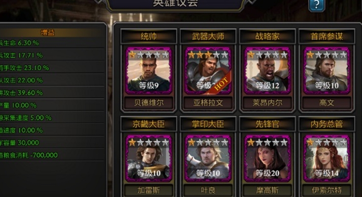 阿瓦隆之王天赋技能使用技巧有哪些
