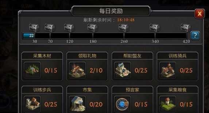 阿瓦隆之王天赋技能使用技巧有哪些