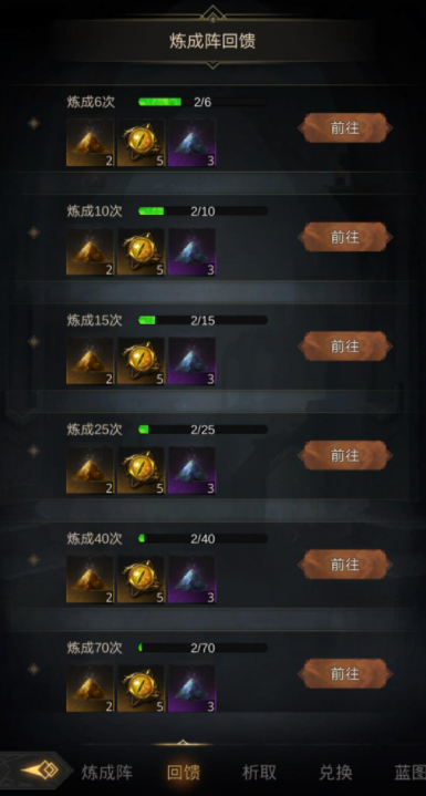 地下城堡3战吼点上限是否能够提升
