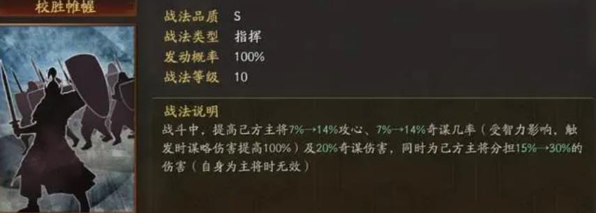 三国志战略版中有哪些队伍是优秀的