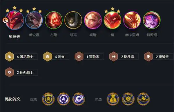 战略请问孙坚在s7版本有什么搭配值得推荐