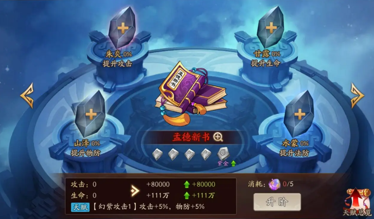 少年三国志2红将阵容核心的搭配方式