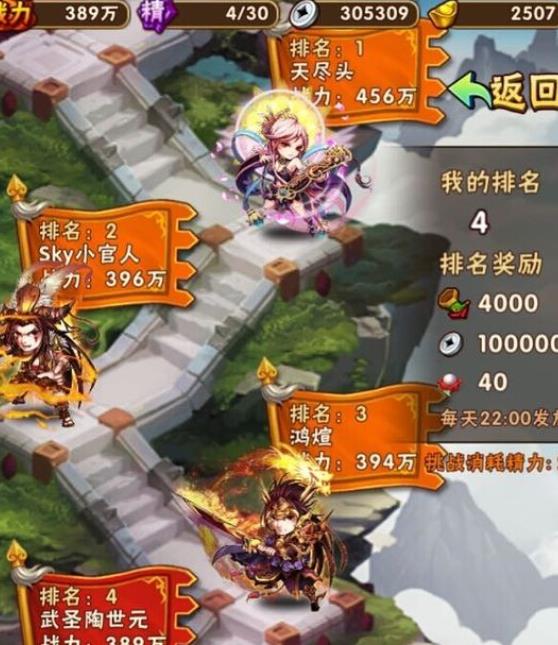 少年三国志魏国前期到底应该怎么配置阵容