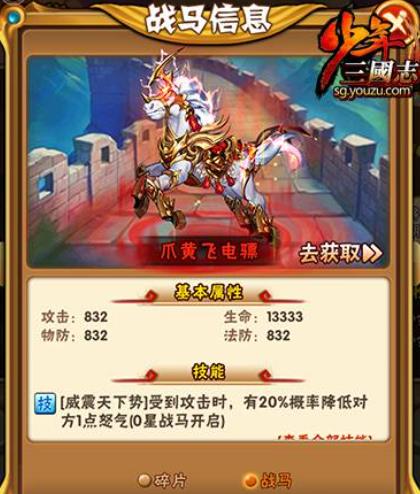 少年三国志魏国前期到底应该怎么配置阵容