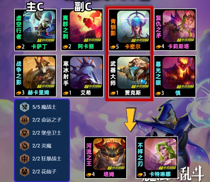 金铲铲之战中采用哪种阵容最能取得胜利