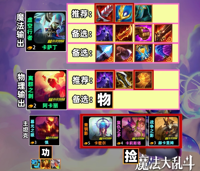 金铲铲之战中采用哪种阵容最能取得胜利