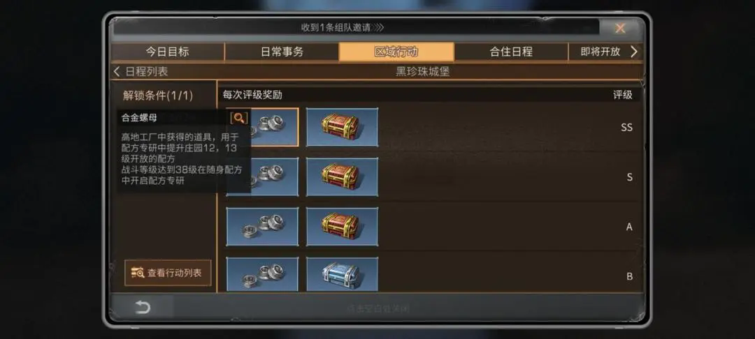 明日之后大神认为哪些职业值得推荐