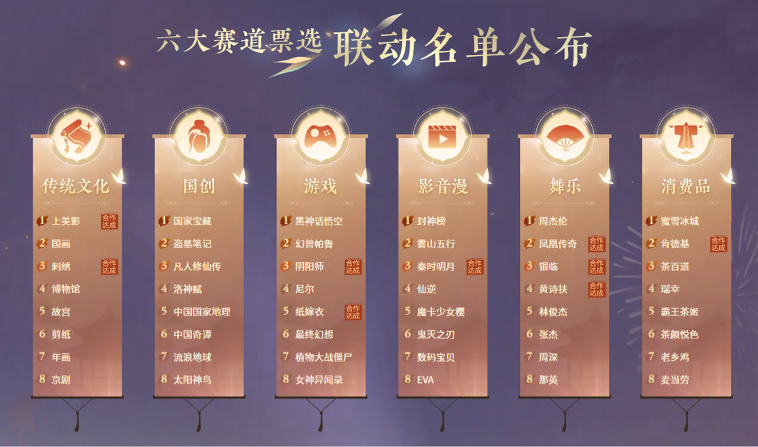 逆水寒手游中庆有余奇遇有哪些隐藏的秘密