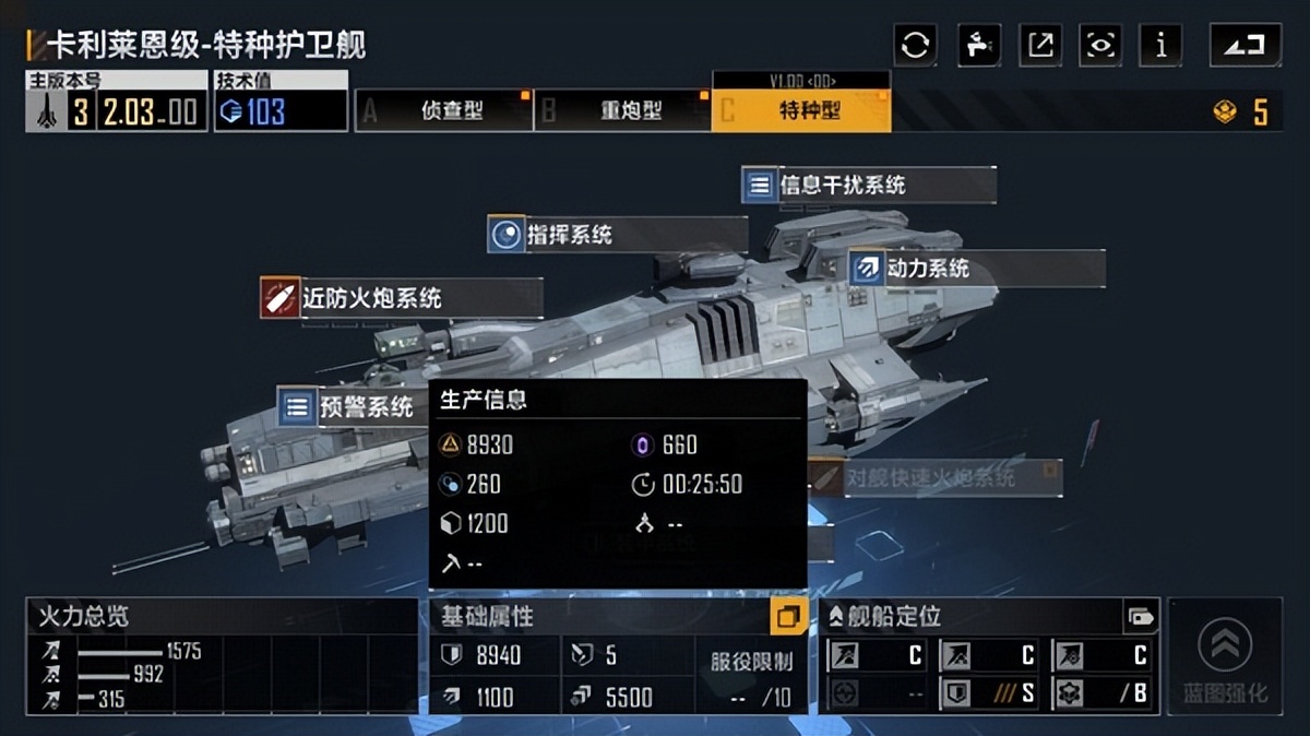 无尽的拉格朗日回收是否可行