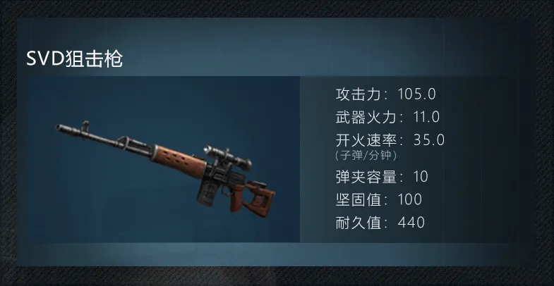 明日之后第四季适合单人玩的职业有哪些