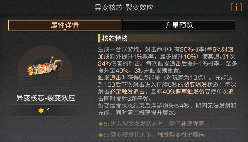 如何有效地提升明日之后配件的等级