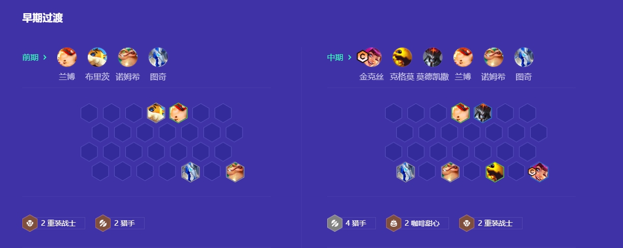 金铲铲之战的模式中是否有龙族 金铲铲之战的模式中是否有龙族