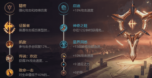 英雄联盟手游中有哪些适合带真眼装备的英雄