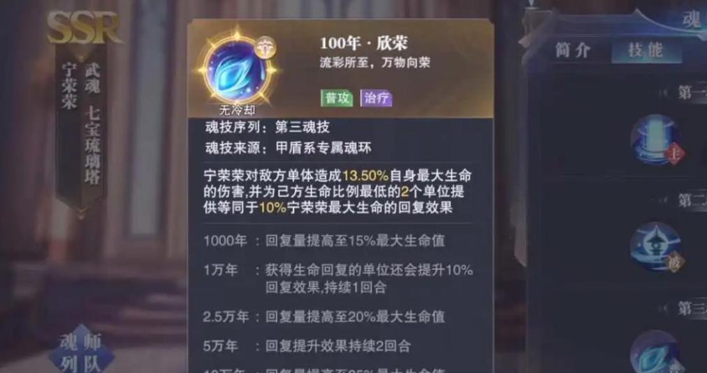 你对斗罗大陆武魂觉醒联盟的创建有何见解