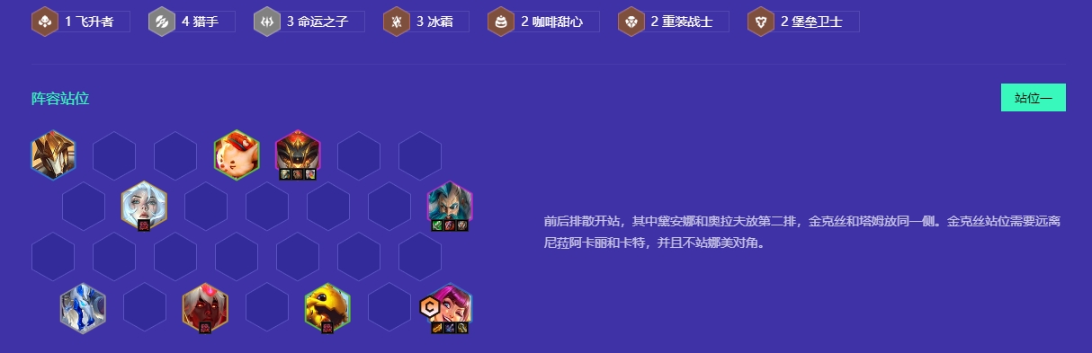 金铲铲之战s5最新阵容怎样进行最佳搭配
