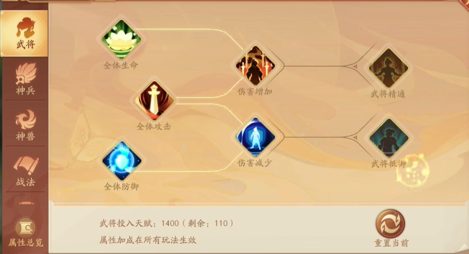 怎样培养少年三国志墨麒麟达到金色