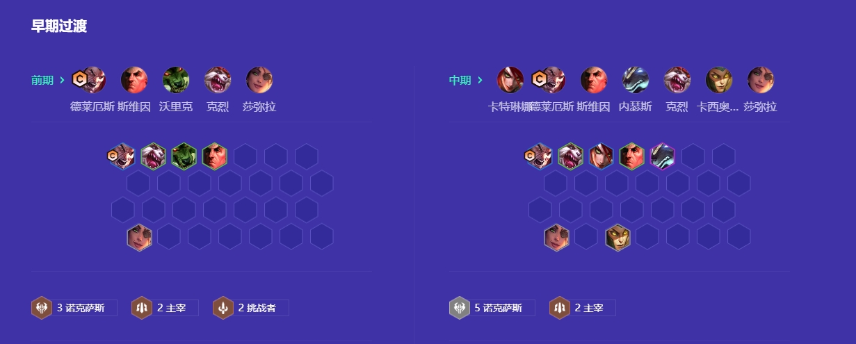 亚索在金铲铲之战中应该采用什么装备