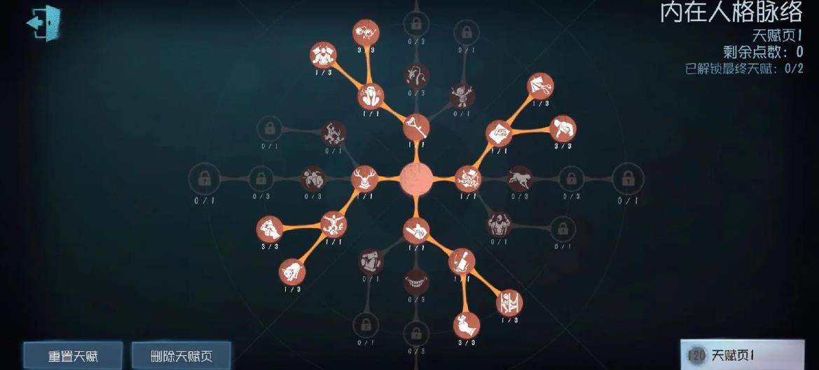 第五人格囚徒如何巧妙利用地图布局