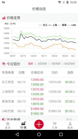 铝邦网