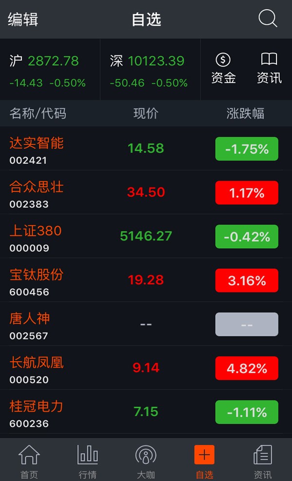 大策略