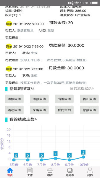 红森林企业云