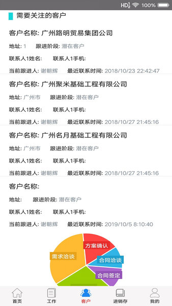 红森林企业云
