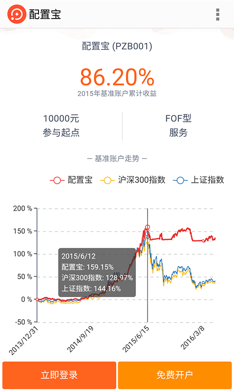 配置宝_截图2