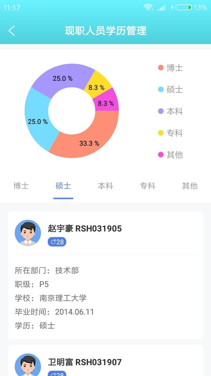 翰值人事办