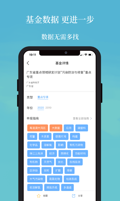 青囊
