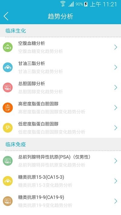 四川健康云